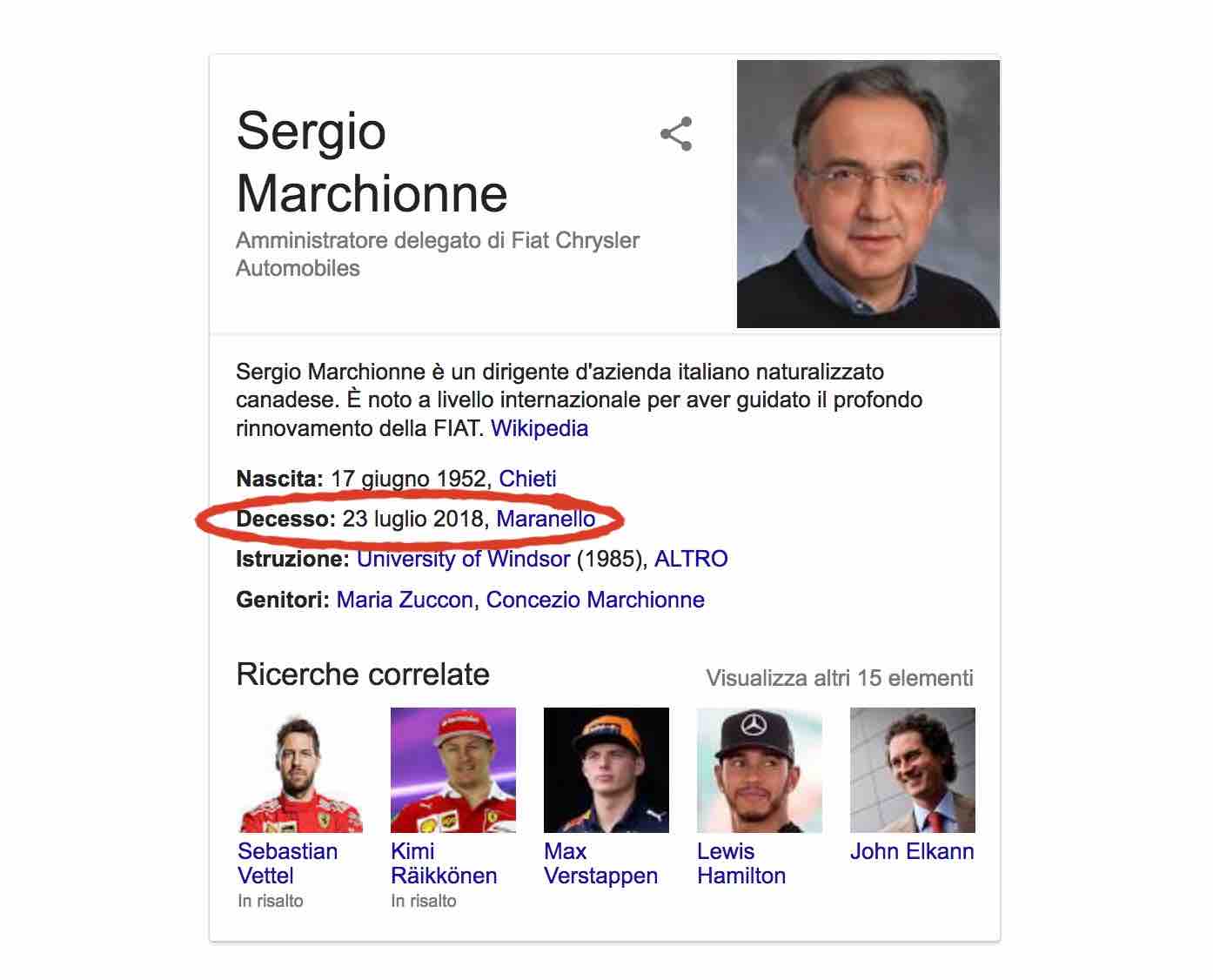 Sergio Marchionne è morto deceduto