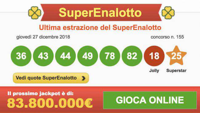 Superenalotto e Lotto ultima estrazione, sabato 29 dicembre 2018, verifica